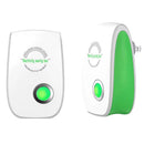 EnergiaSmart™ Eco Power Pro