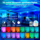 AuroraSphere™ Glow – Immersive Ambient Light Projector