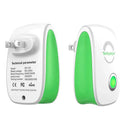 EnergiaSmart™ Eco Power Pro