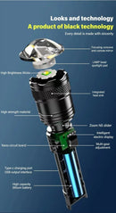 LumenForce™ 2000 Tactical Pro